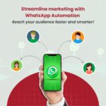 Leveraging WhatsApp Automation for Effective Marketing Campaigns